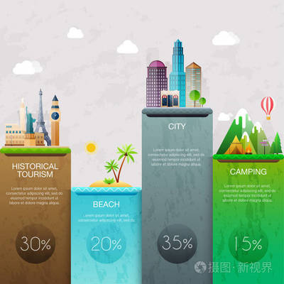 旅游業(yè)務(wù)發(fā)展趨勢與市場分析