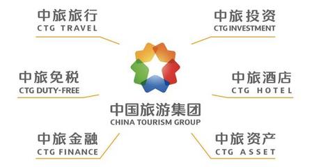 中國(guó)旅游集團(tuán)全面煥新，開(kāi)啟與世界重新連接的旅程
