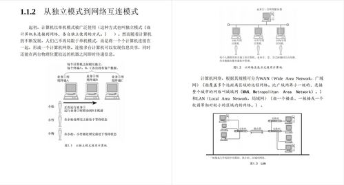 圖解網絡 世界級工程師手繪268張圖，讓TCP/IP與計算機網絡工程豁然開朗